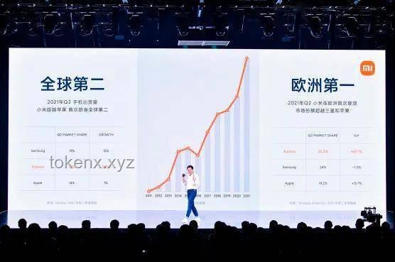 小米未来五年研发再投入2000亿：科技巨头深化技术布局的雄心壮志